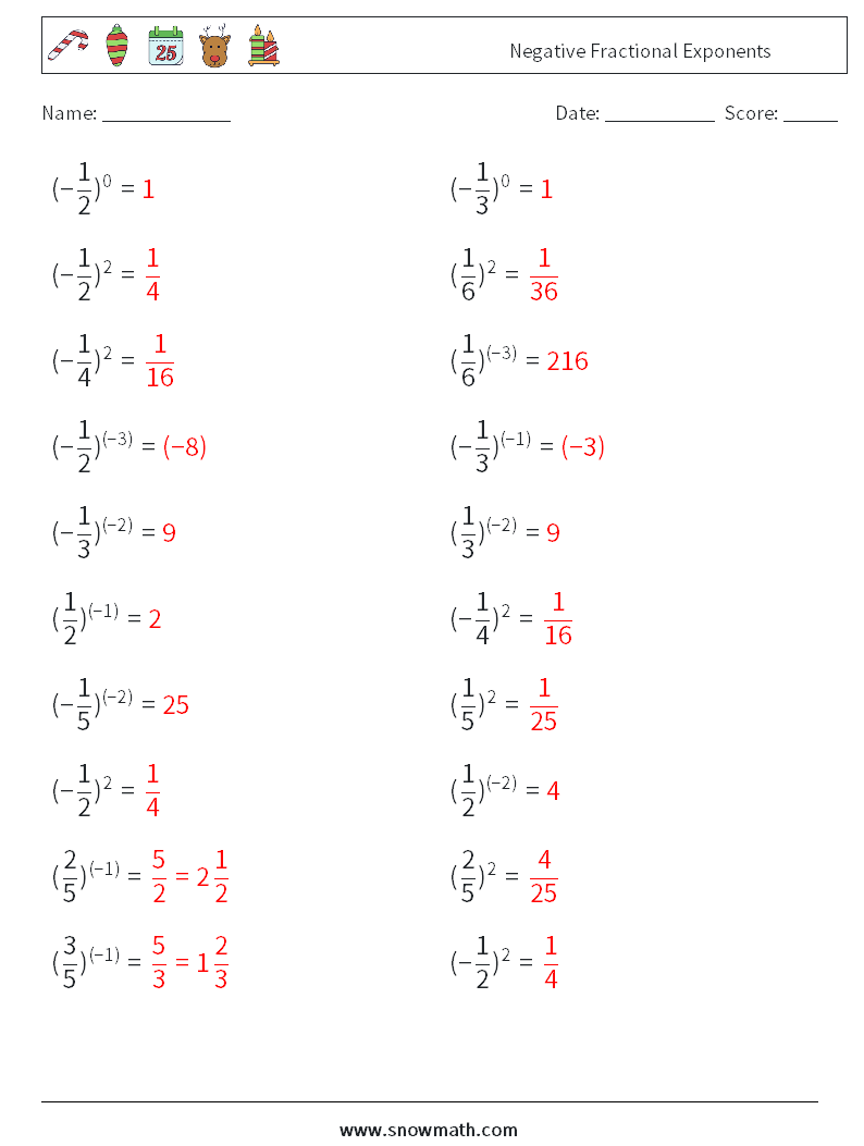 Negative Fractional Exponents Maths Worksheets 2 Question, Answer