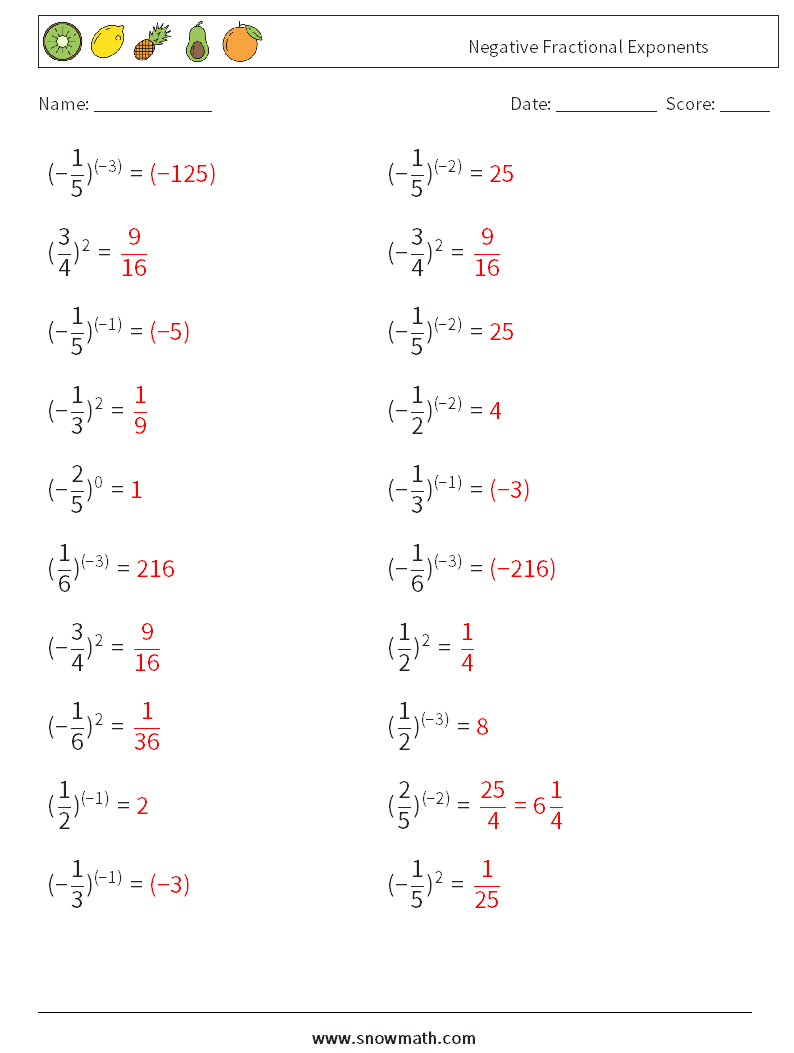 Negative Fractional Exponents Maths Worksheets 4 Question, Answer