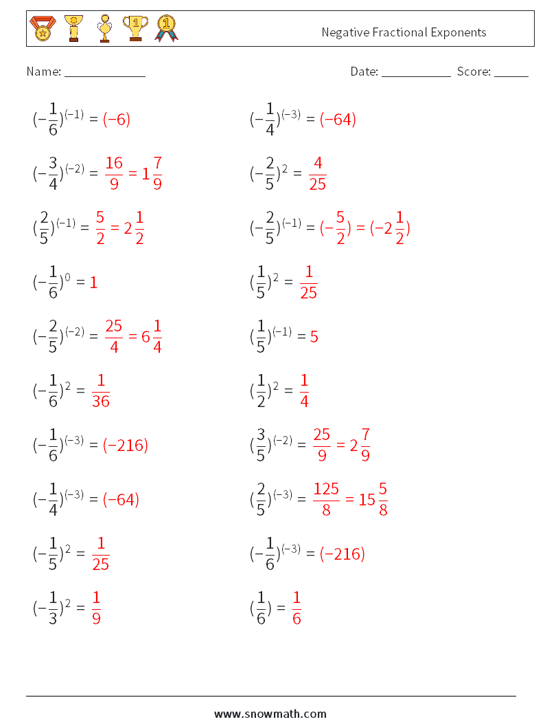 Negative Fractional Exponents Maths Worksheets 7 Question, Answer
