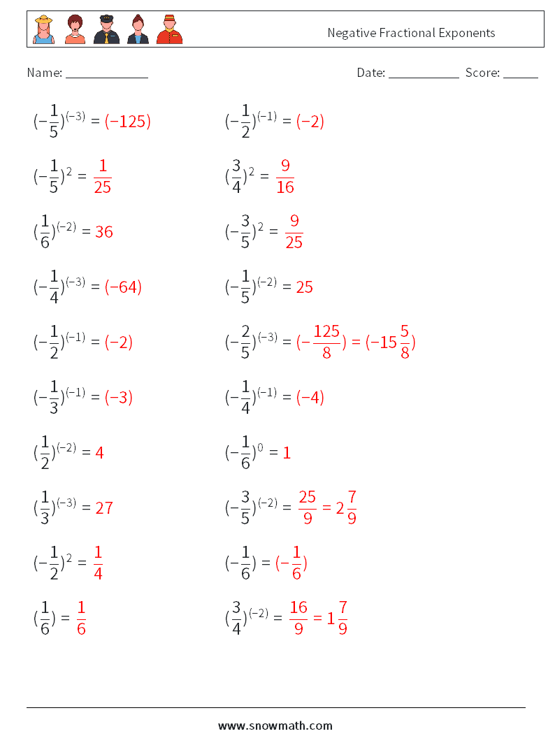 Negative Fractional Exponents Maths Worksheets 8 Question, Answer