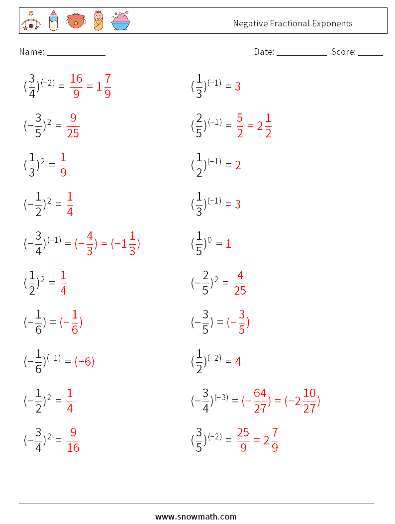 Negative Fractional Exponents Maths Worksheets 9 Question, Answer