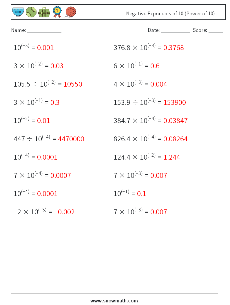 Negative Exponents of 10 (Power of 10) Maths Worksheets 1 Question, Answer