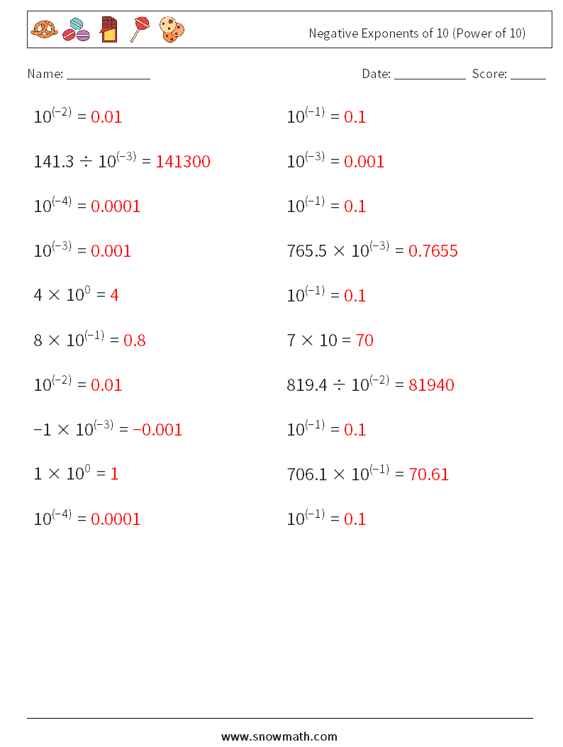 Negative Exponents of 10 (Power of 10) Maths Worksheets 2 Question, Answer