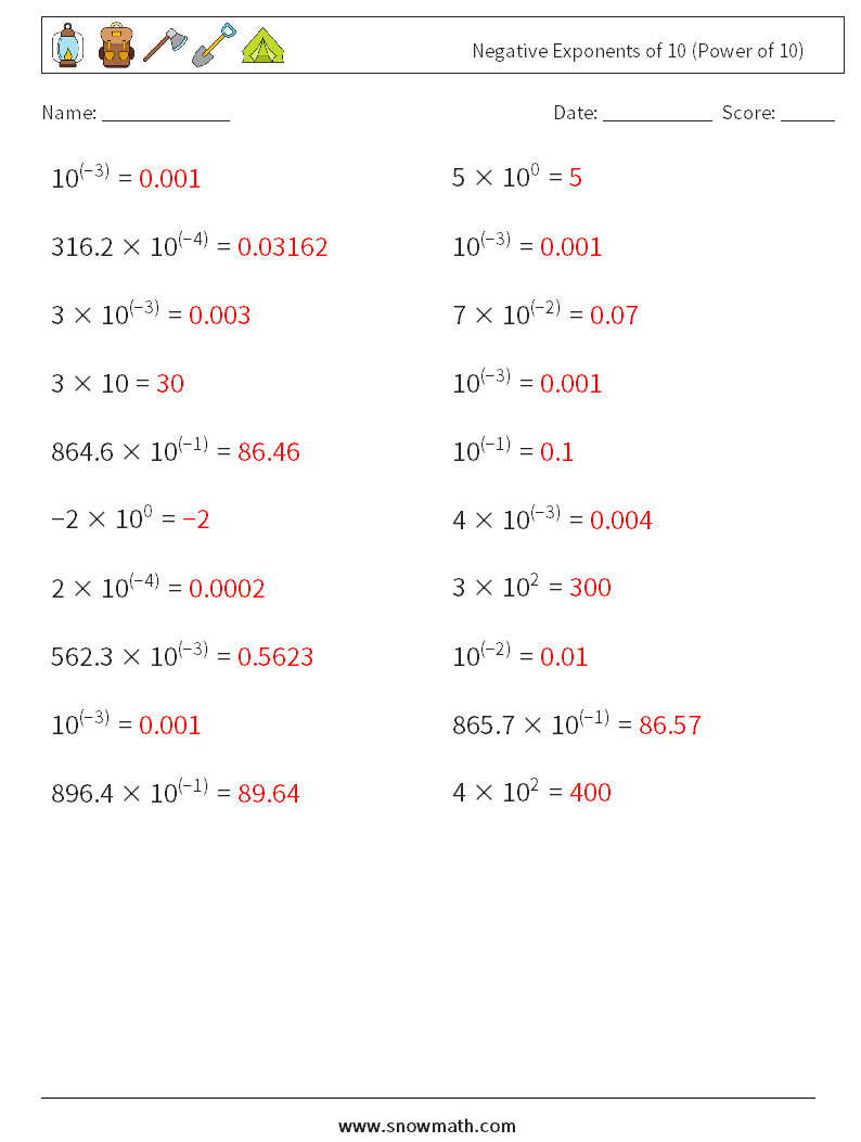 Negative Exponents of 10 (Power of 10) Maths Worksheets 4 Question, Answer