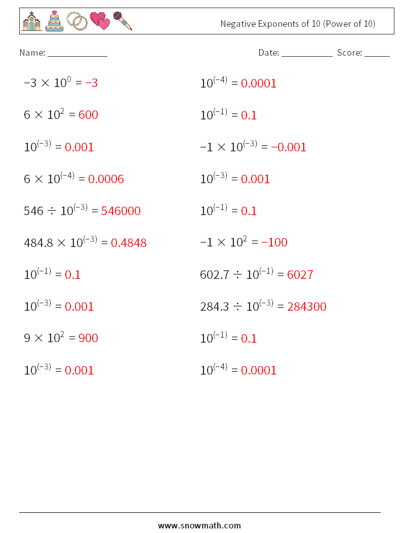 Negative Exponents of 10 (Power of 10) Maths Worksheets 8 Question, Answer