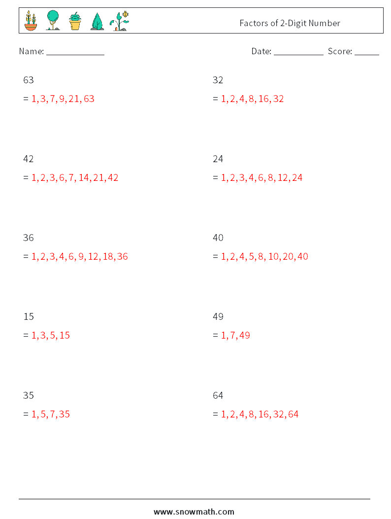 Factors of 2-Digit Number Maths Worksheets 4 Question, Answer