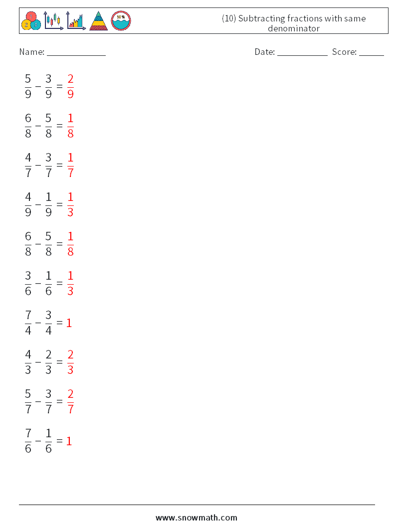 (10) Subtracting fractions with same denominator Maths Worksheets 6 Question, Answer