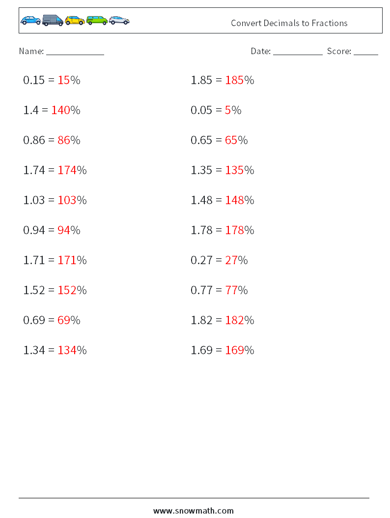 Convert Decimals to Fractions Maths Worksheets 1 Question, Answer