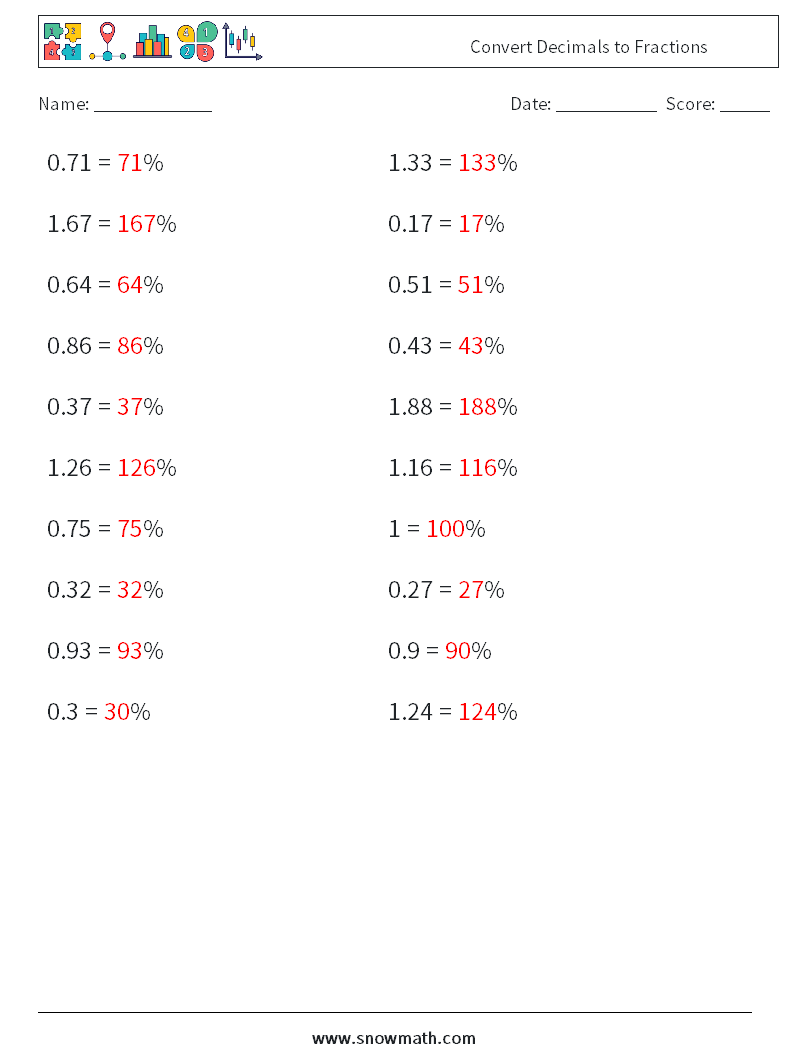 Convert Decimals to Fractions Maths Worksheets 6 Question, Answer