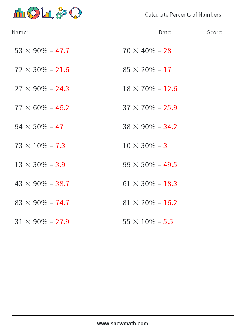 Calculate Percents of Numbers Maths Worksheets 2 Question, Answer