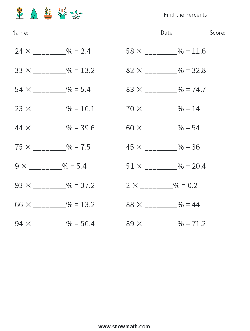 Find the Percents Maths Worksheets 1