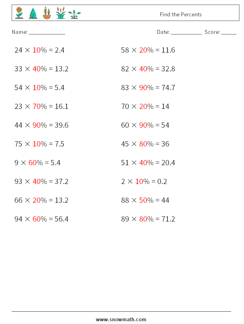 Find the Percents Maths Worksheets 1 Question, Answer