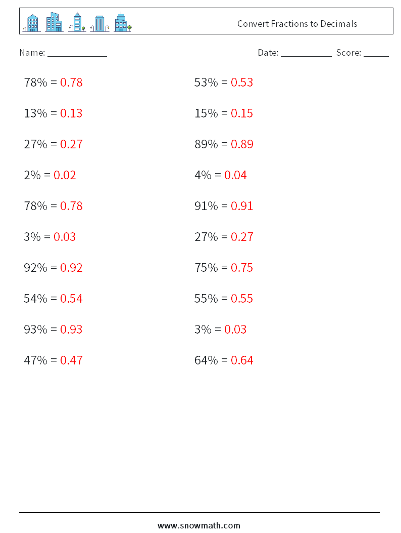 Convert Fractions to Decimals Maths Worksheets 9 Question, Answer