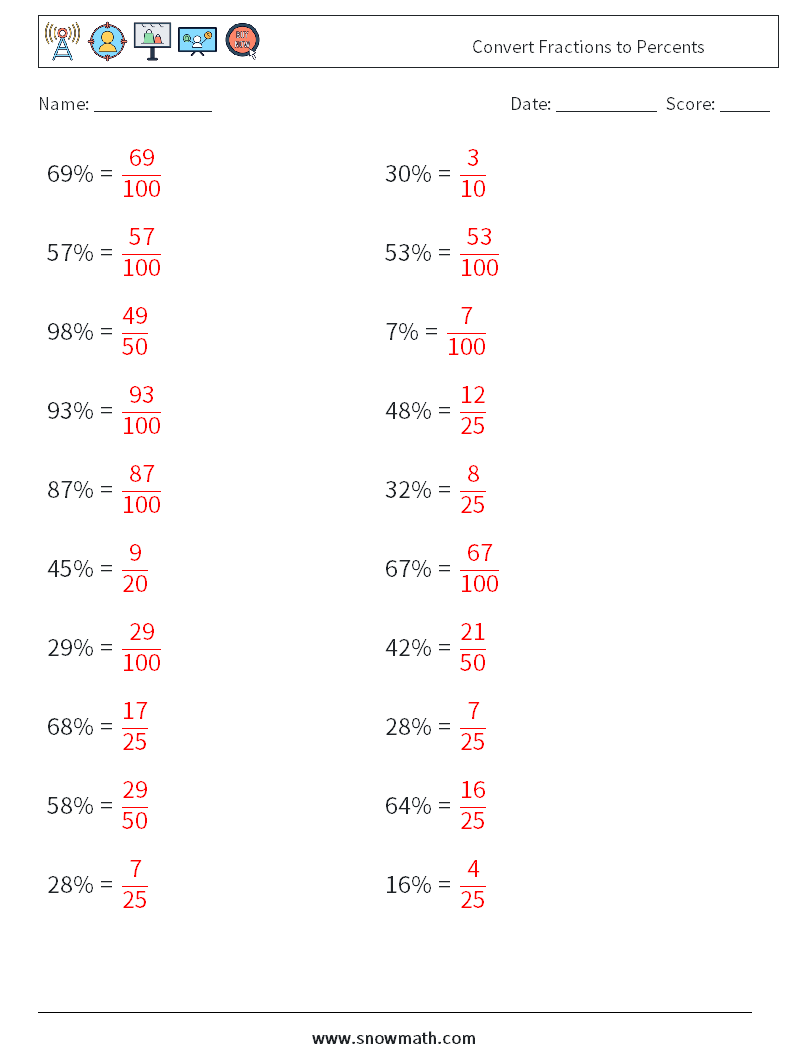 Convert Fractions to Percents Maths Worksheets 8 Question, Answer