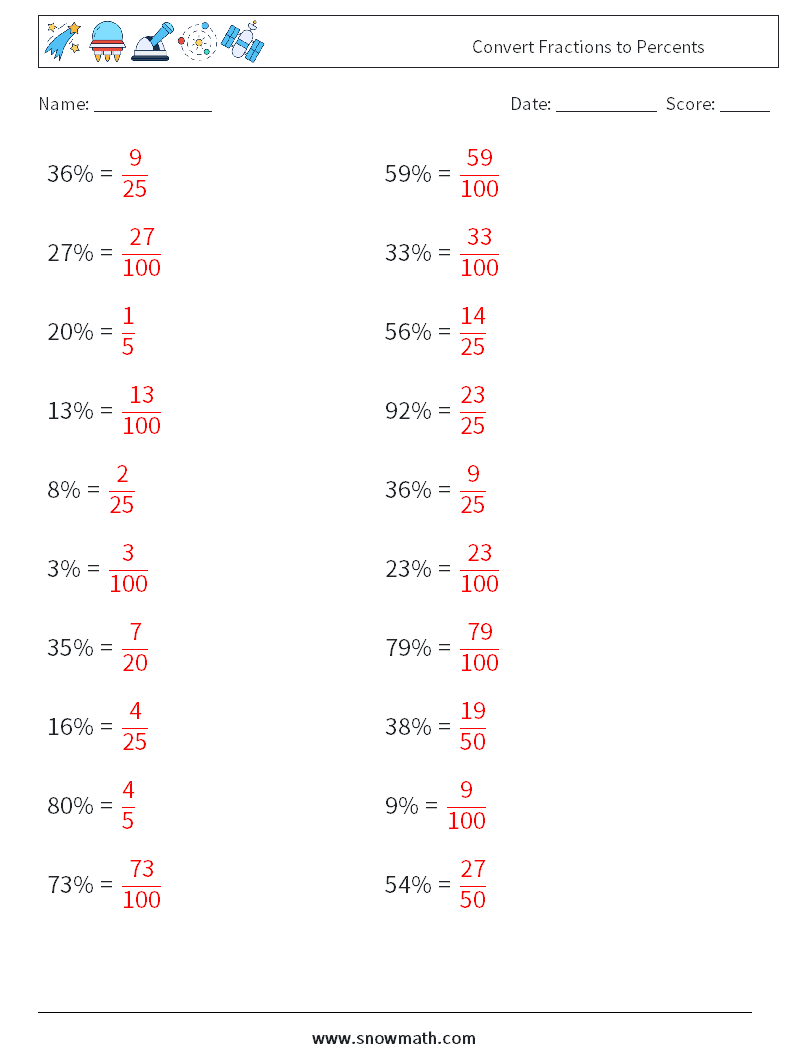 Convert Fractions to Percents Maths Worksheets 9 Question, Answer