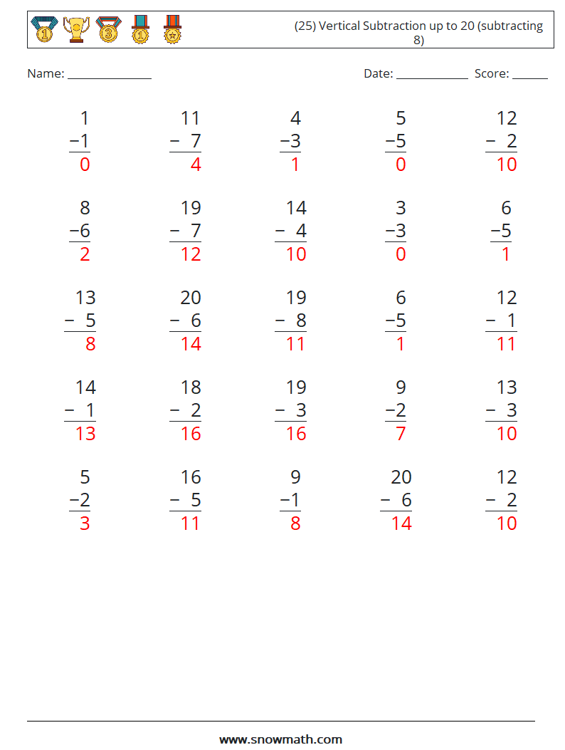 (25) Vertical Subtraction up to 20 (subtracting 8) Maths Worksheets 15 Question, Answer