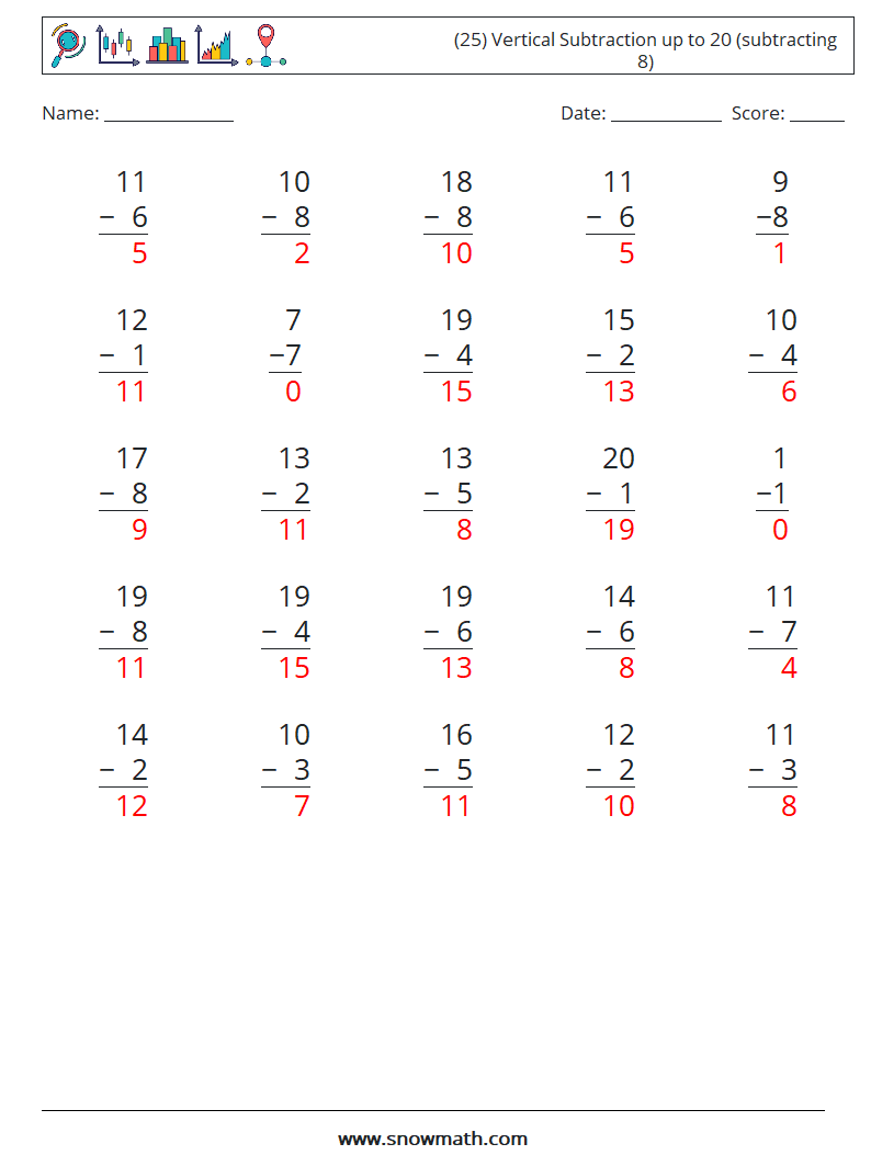 (25) Vertical Subtraction up to 20 (subtracting 8) Maths Worksheets 9 Question, Answer