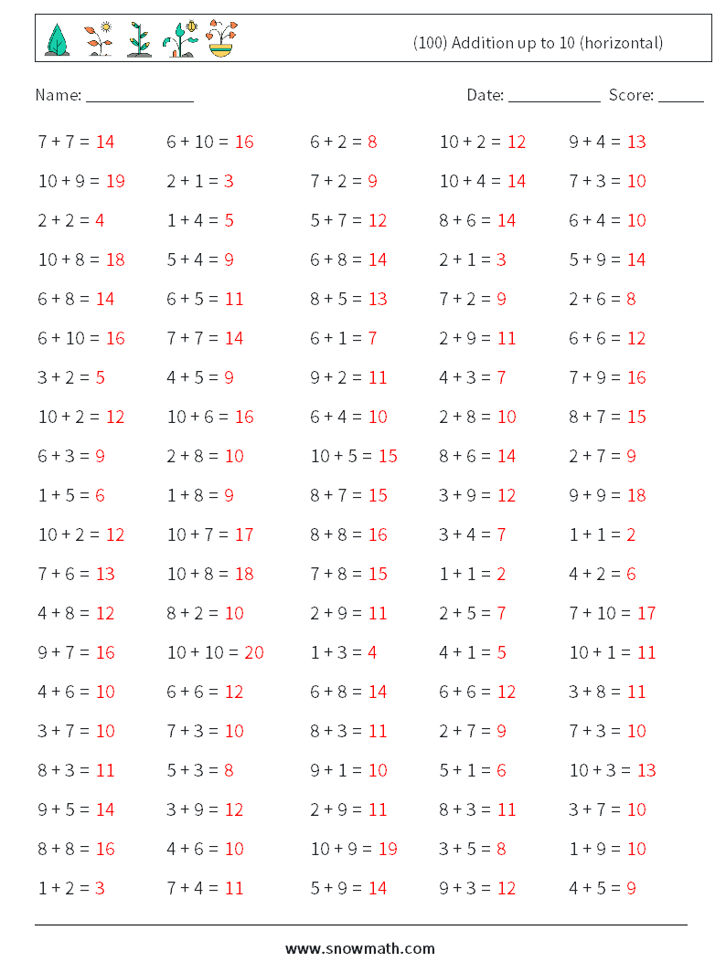 (100) Addition up to 10 (horizontal) Math Worksheets 9 Question, Answer