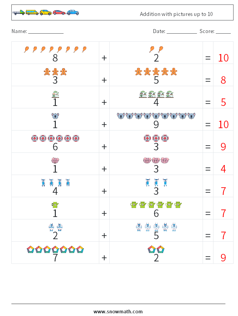 Addition with pictures up to 10 Math Worksheets 14 Question, Answer