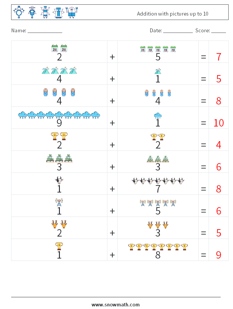 Addition with pictures up to 10 Math Worksheets 17 Question, Answer