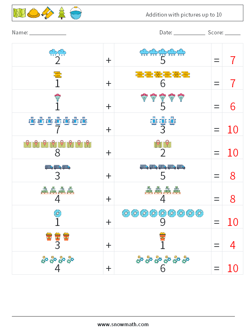 Addition with pictures up to 10 Math Worksheets 5 Question, Answer