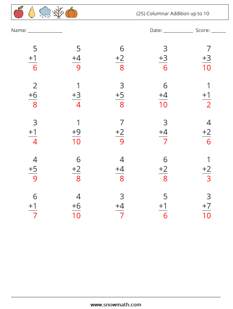 (25) Columnar Addition up to 10 Math Worksheets 5 Question, Answer