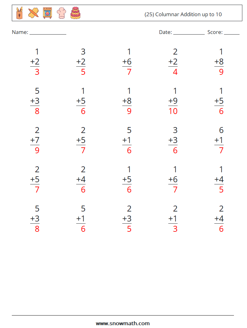 (25) Columnar Addition up to 10 Math Worksheets 9 Question, Answer