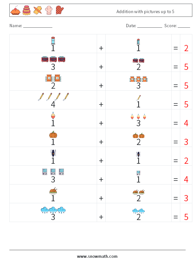 Addition with pictures up to 5 Math Worksheets 14 Question, Answer