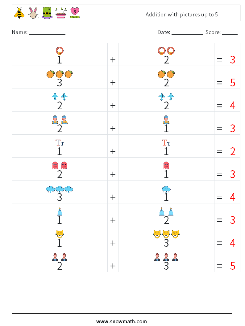 Addition with pictures up to 5 Math Worksheets 1 Question, Answer