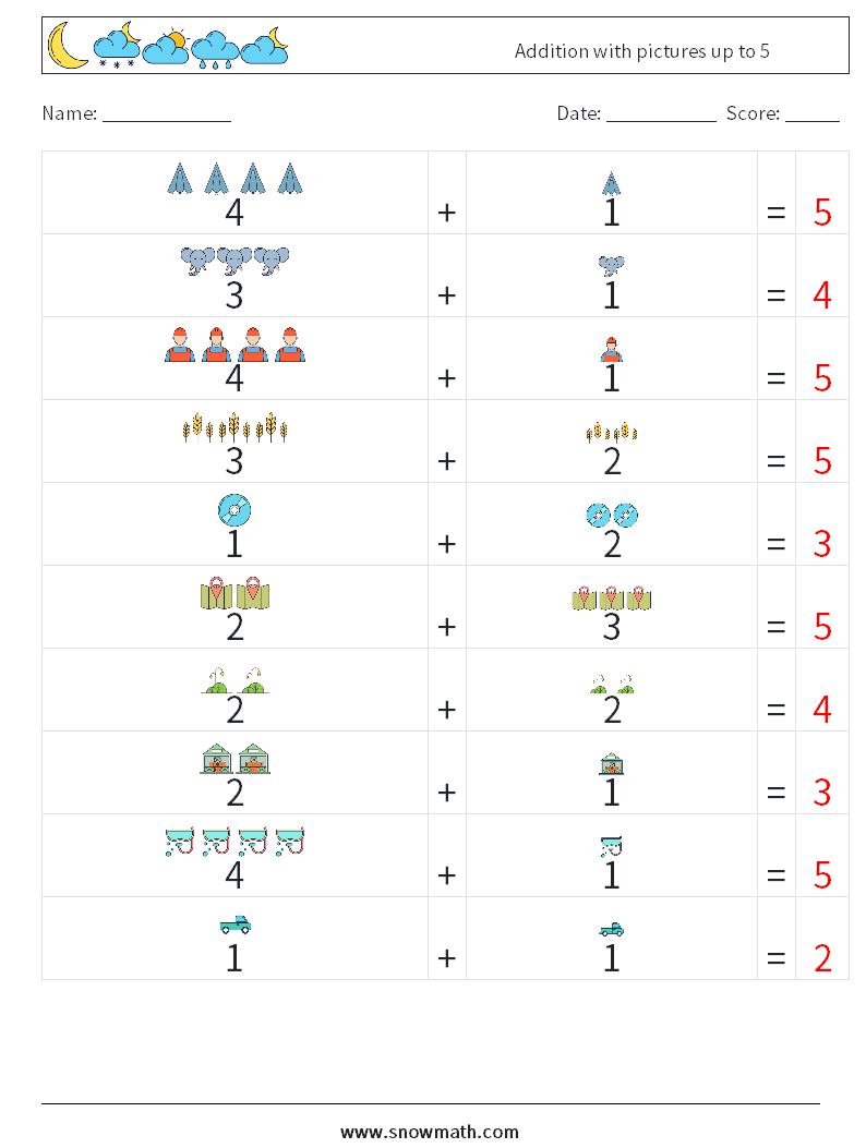 Addition with pictures up to 5 Math Worksheets 3 Question, Answer