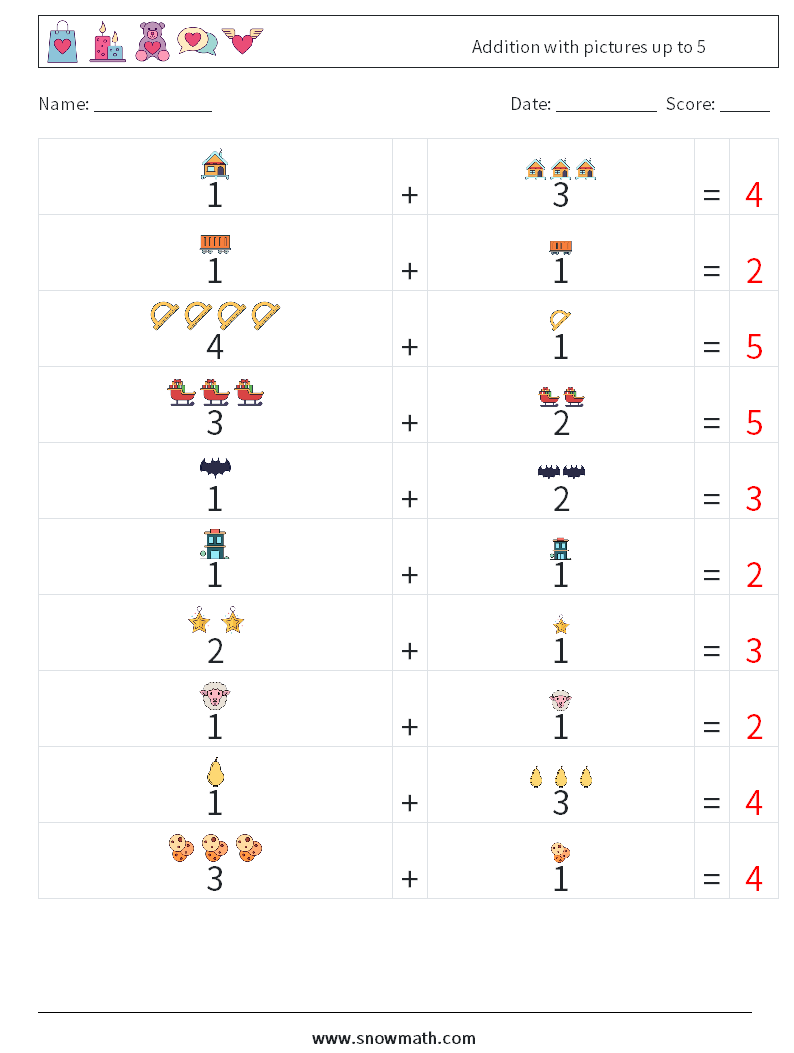 Addition with pictures up to 5 Math Worksheets 7 Question, Answer