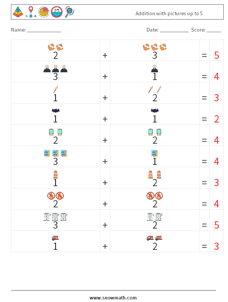 Addition with pictures up to 5 Math Worksheets 9 Question, Answer