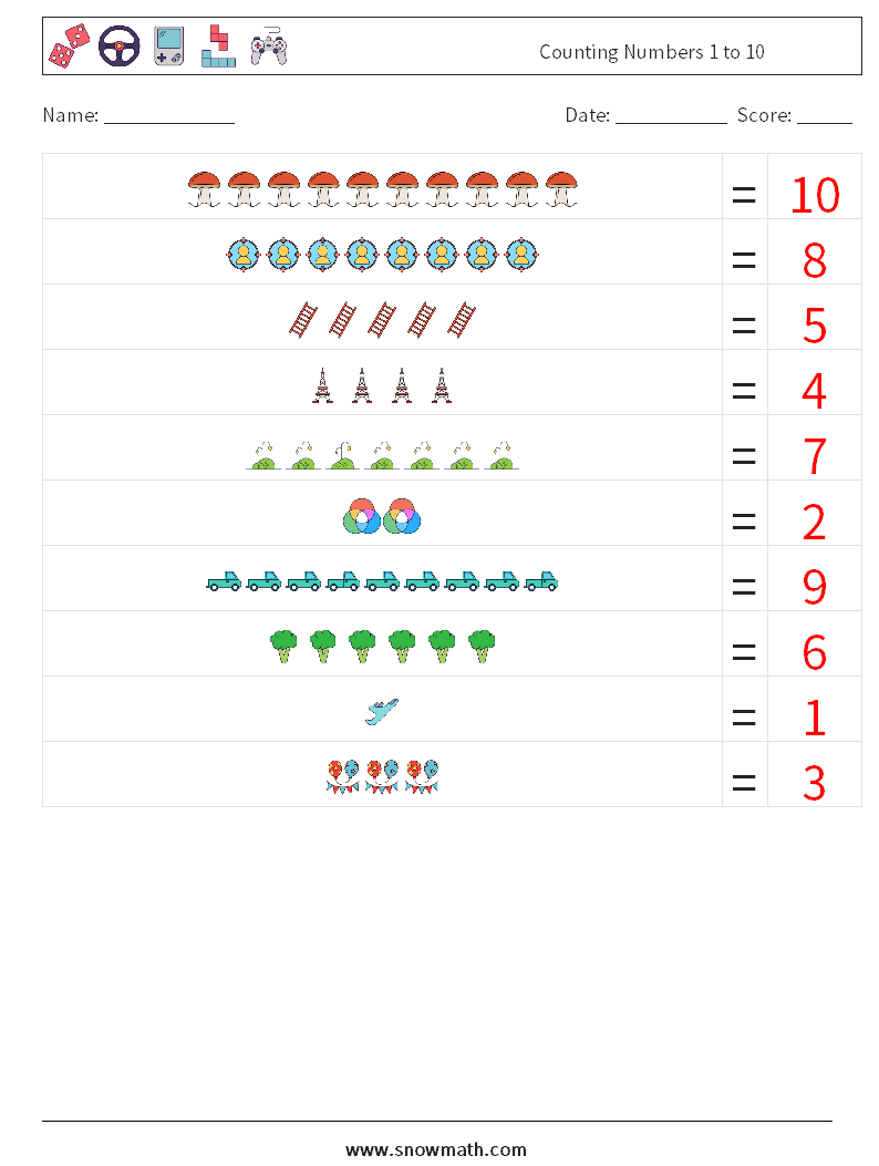 Counting Numbers 1 to 10 Math Worksheets 10 Question, Answer