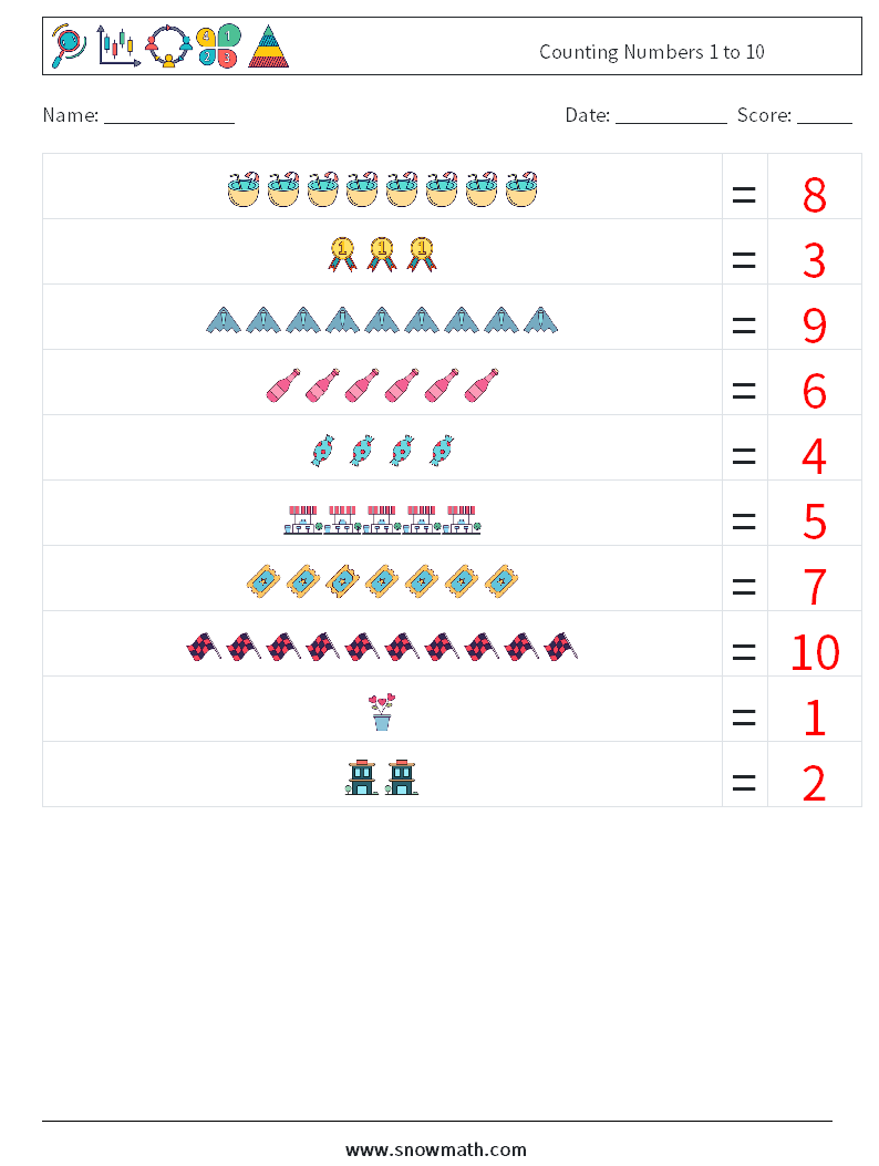 Counting Numbers 1 to 10 Math Worksheets 13 Question, Answer