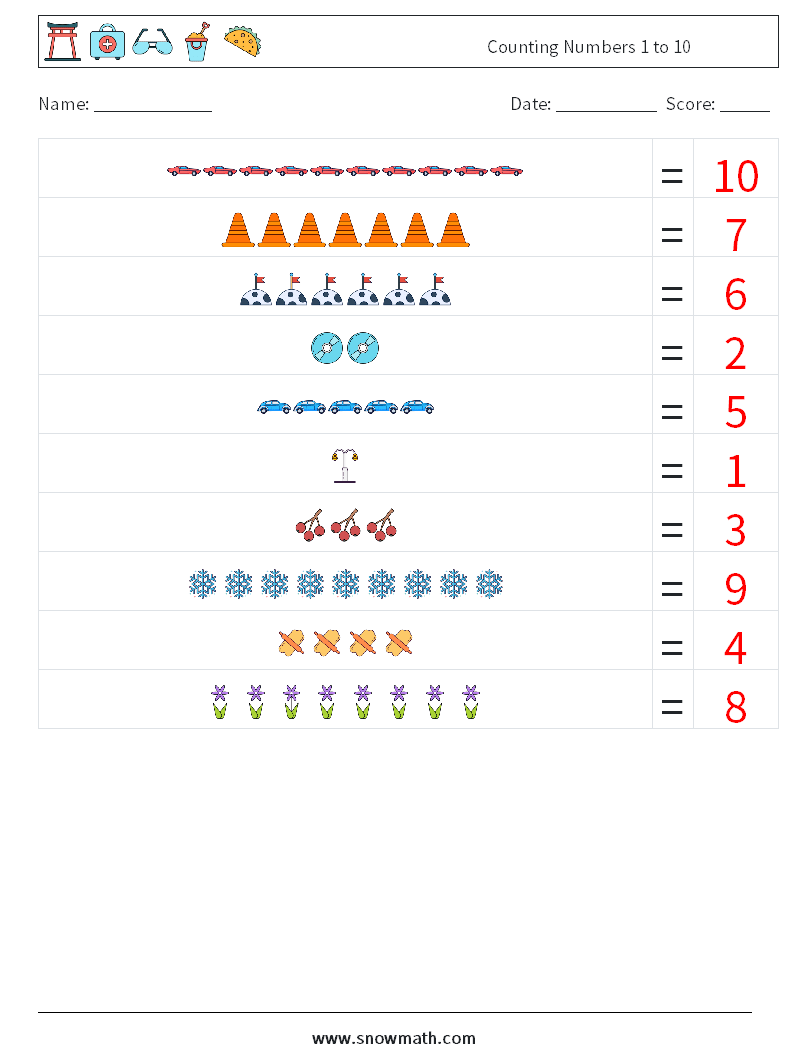 Counting Numbers 1 to 10 Math Worksheets 17 Question, Answer