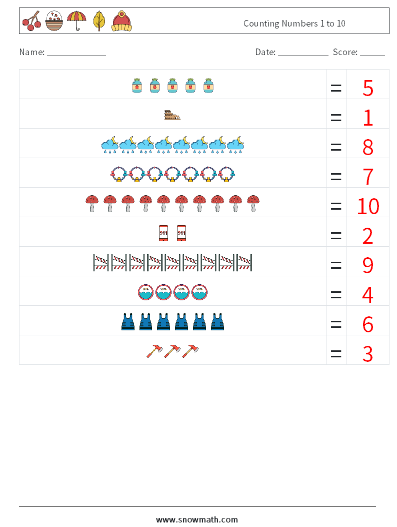 Counting Numbers 1 to 10 Math Worksheets 2 Question, Answer