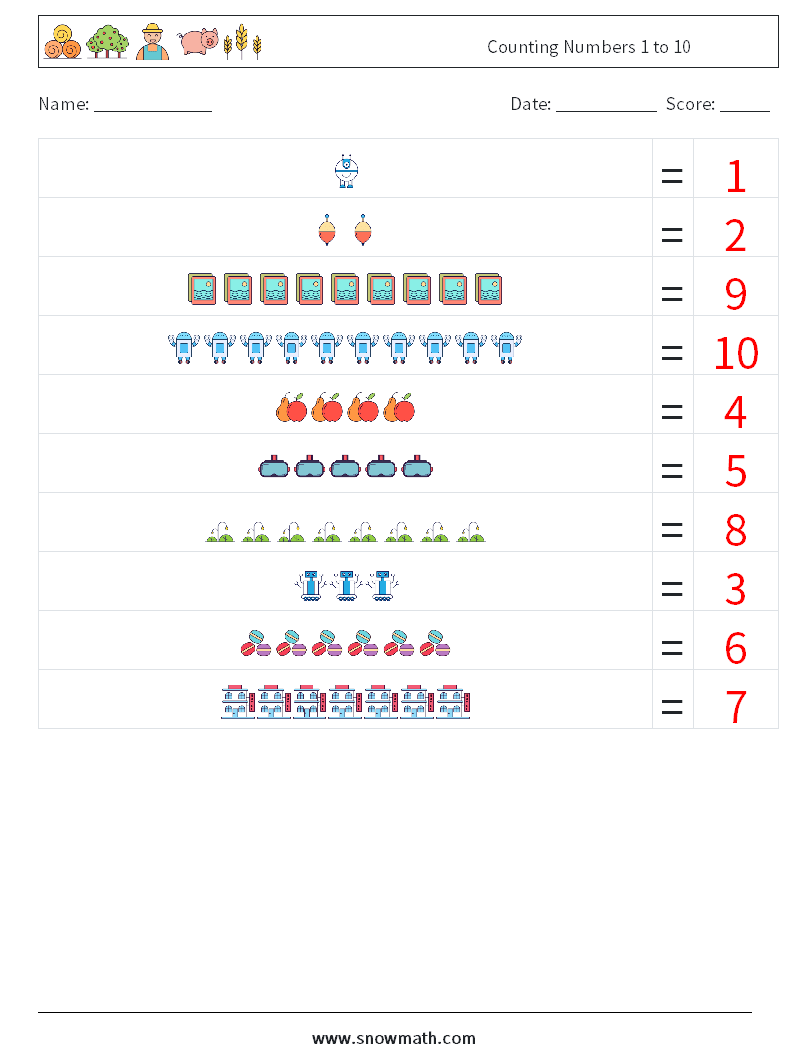 Counting Numbers 1 to 10 Math Worksheets 3 Question, Answer