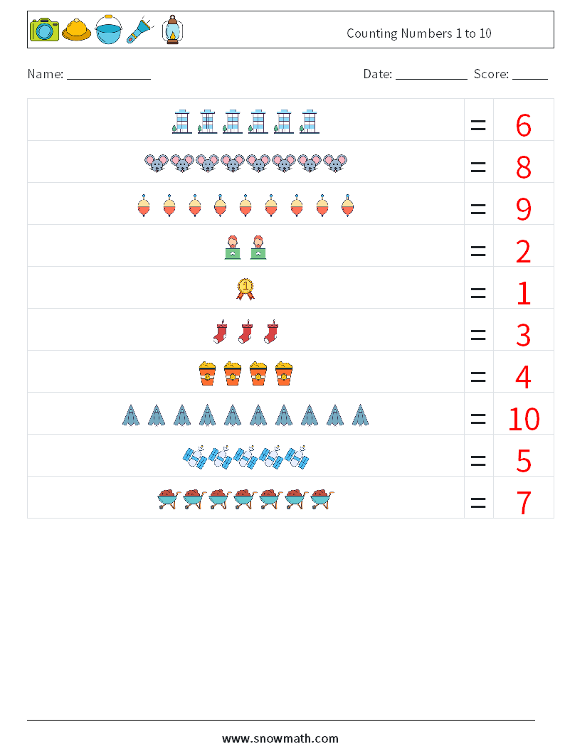 Counting Numbers 1 to 10 Math Worksheets 5 Question, Answer