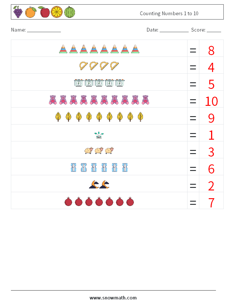 Counting Numbers 1 to 10 Math Worksheets 6 Question, Answer