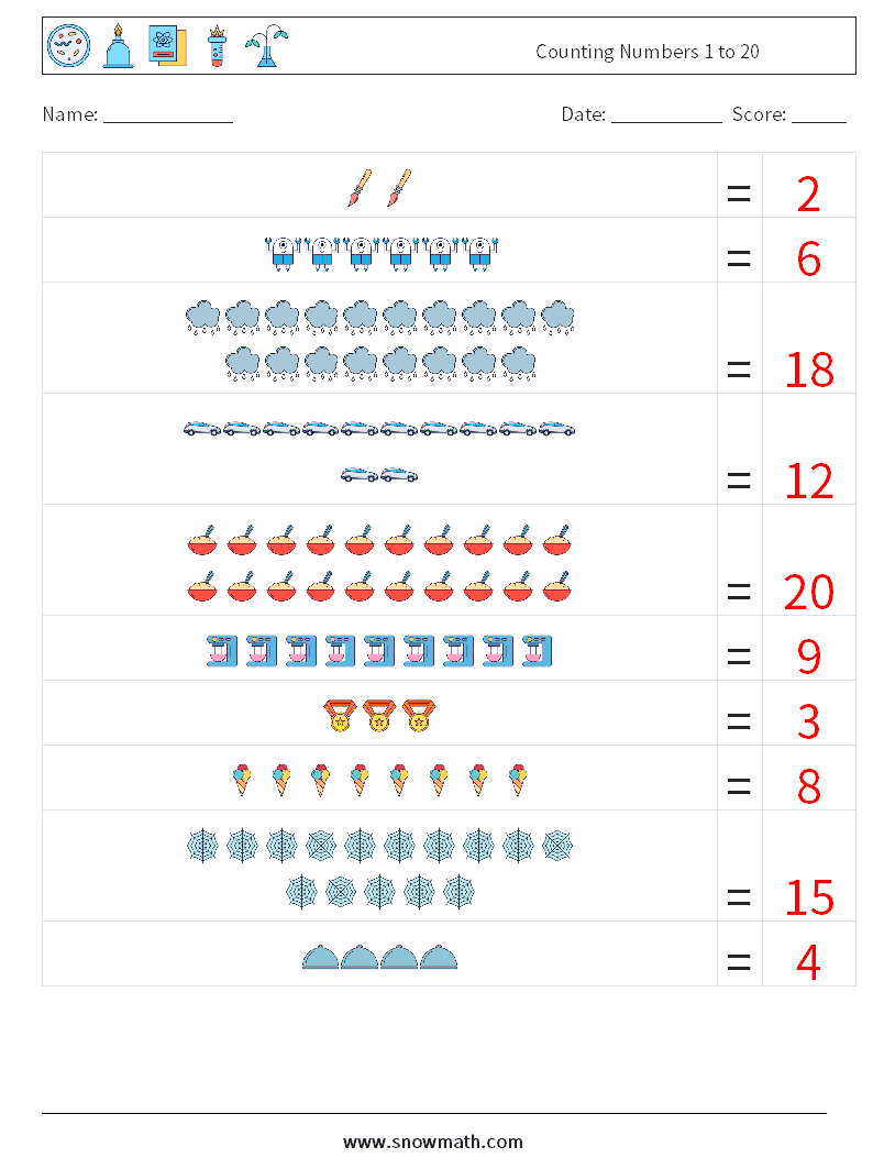 Counting Numbers 1 to 20 Math Worksheets 1 Question, Answer