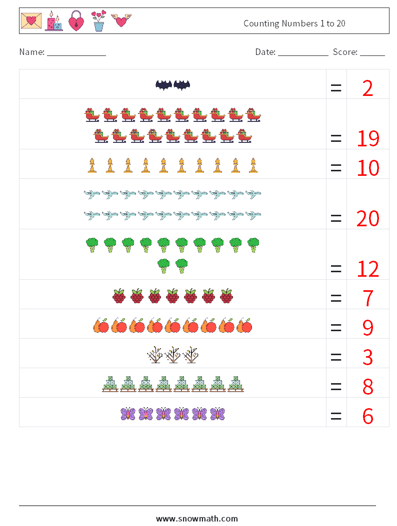 Counting Numbers 1 to 20 Math Worksheets 2 Question, Answer