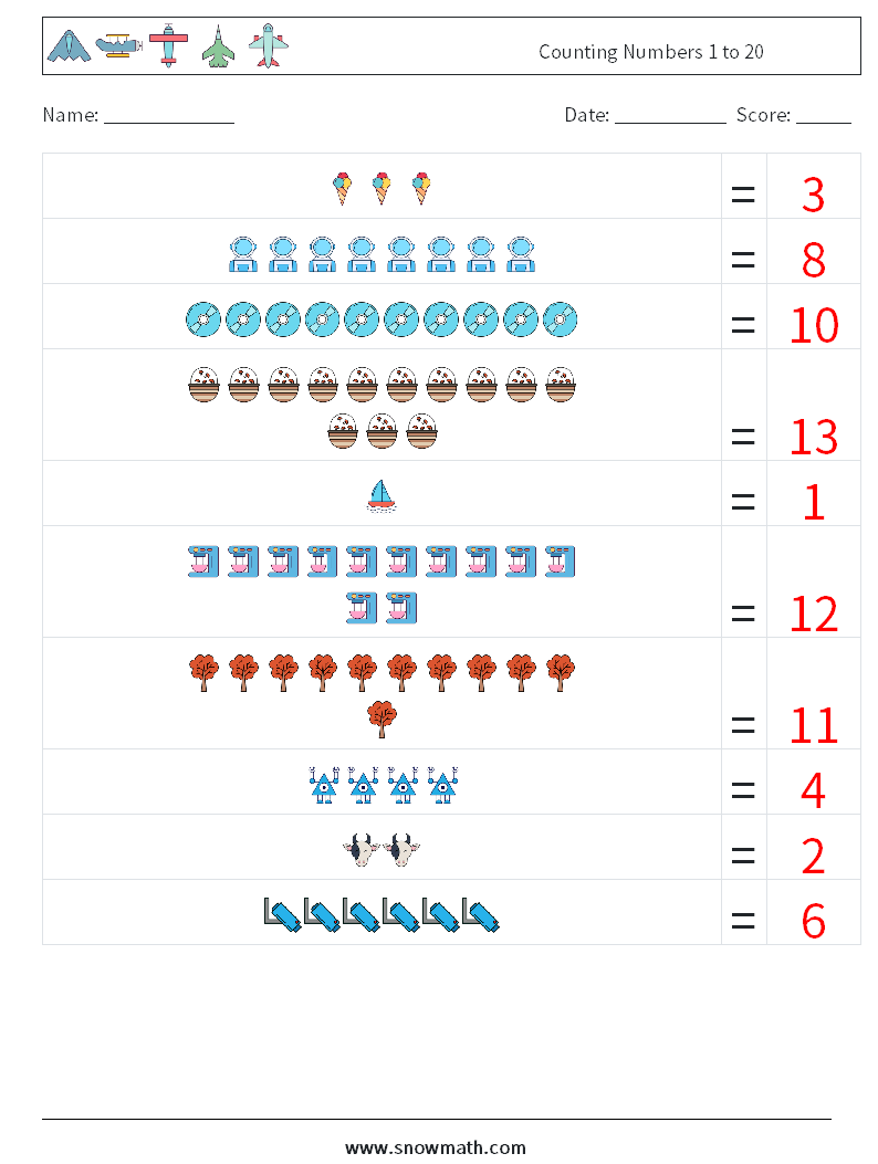 Counting Numbers 1 to 20 Math Worksheets 3 Question, Answer