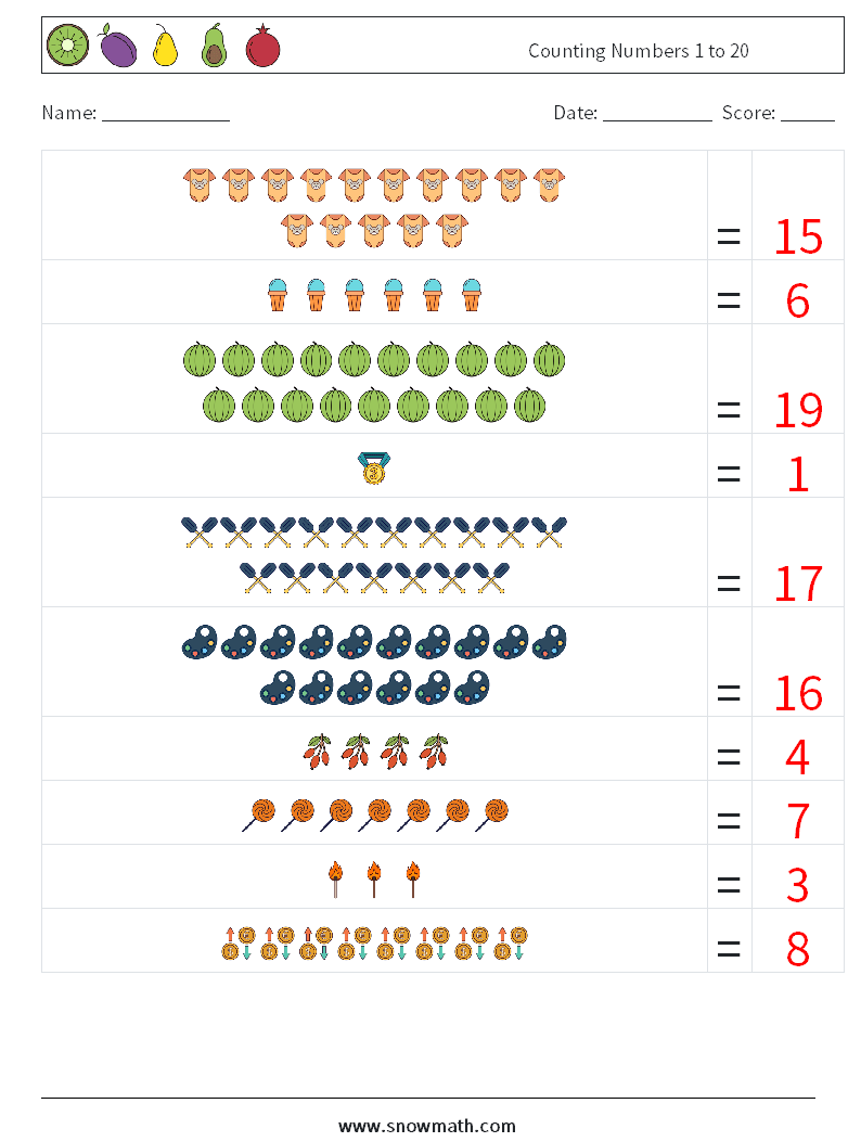 Counting Numbers 1 to 20 Math Worksheets 4 Question, Answer