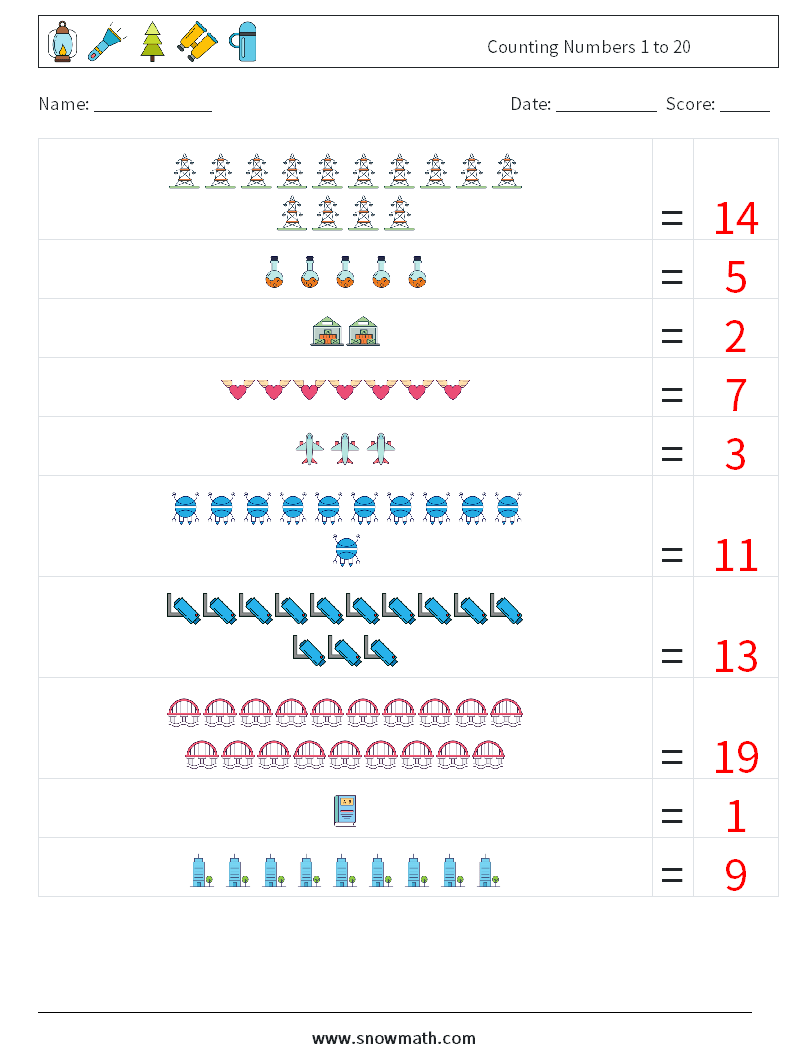 Counting Numbers 1 to 20 Math Worksheets 5 Question, Answer