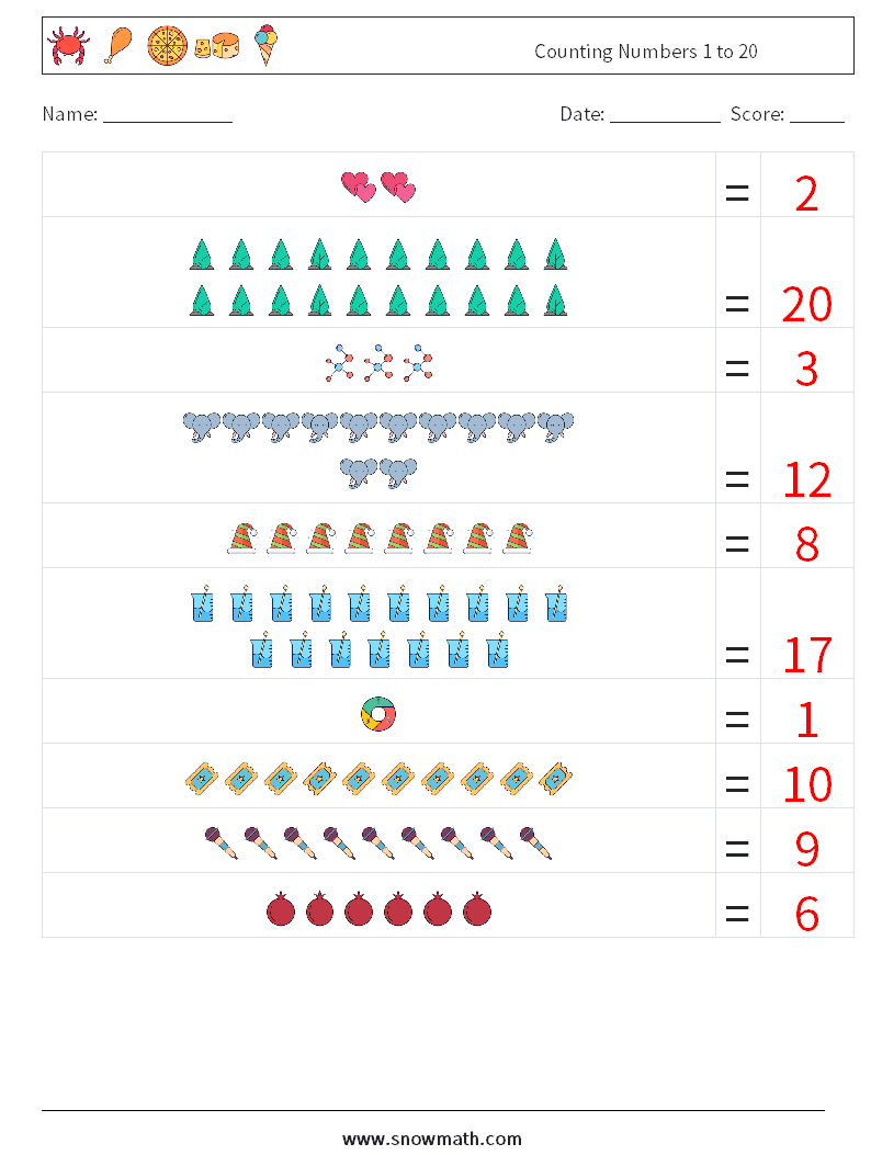 Counting Numbers 1 to 20 Math Worksheets 7 Question, Answer