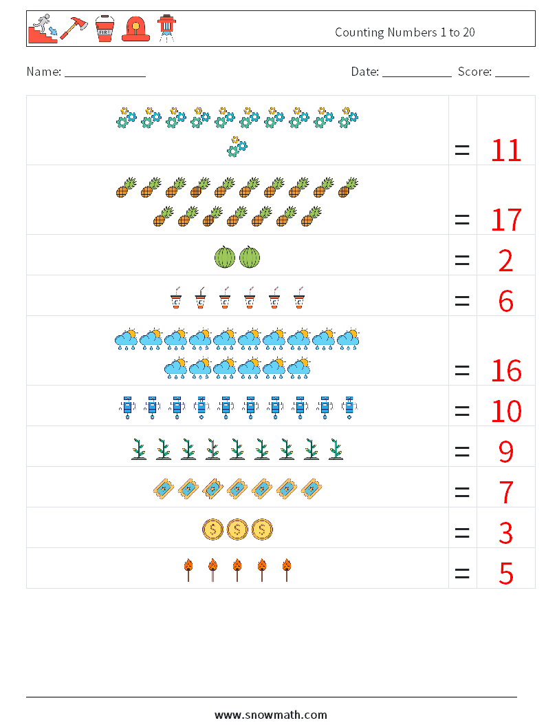 Counting Numbers 1 to 20 Math Worksheets 9 Question, Answer