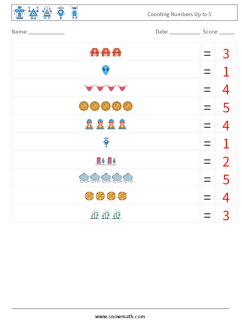 Counting Numbers Up to 5 Math Worksheets 12 Question, Answer