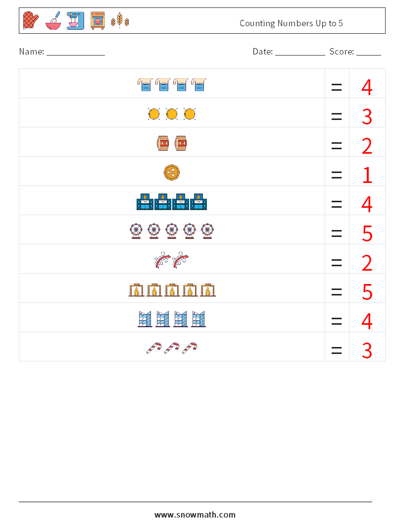 Counting Numbers Up to 5 Math Worksheets 3 Question, Answer