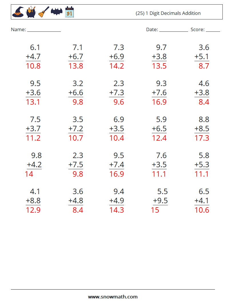 (25) 1 Digit Decimals Addition Math Worksheets 11 Question, Answer