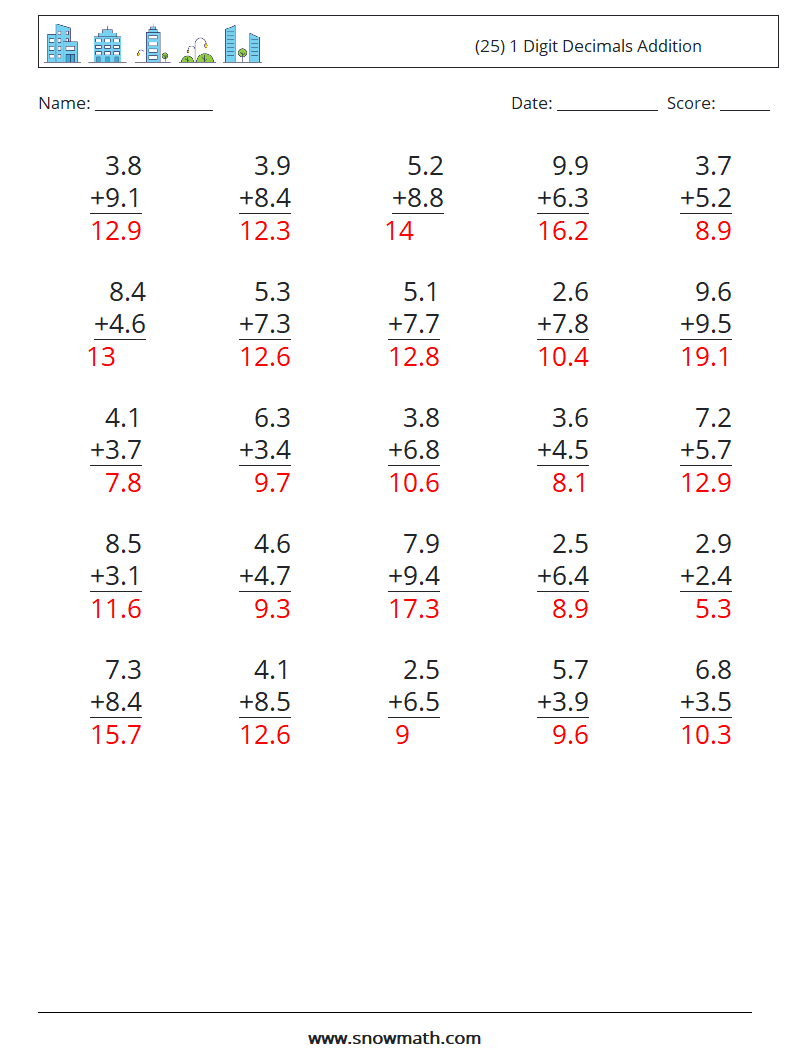 (25) 1 Digit Decimals Addition Math Worksheets 14 Question, Answer